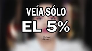 Mi experiencia con QUERATOCONO, CROSSLINKING y Lentes ESCLERALES