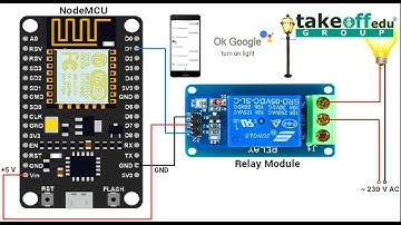 Google Assistant Based On Voice Controlled | Home Automation using Node MCU | 2019 Latest Video