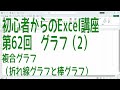 【Excel】初心者からのExcel講座 第62回 グラフ(2) 複合グラフ（折れ線グラフと棒グラフ）【啓project】