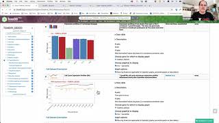 Interpreting gene models in VEuPathDB