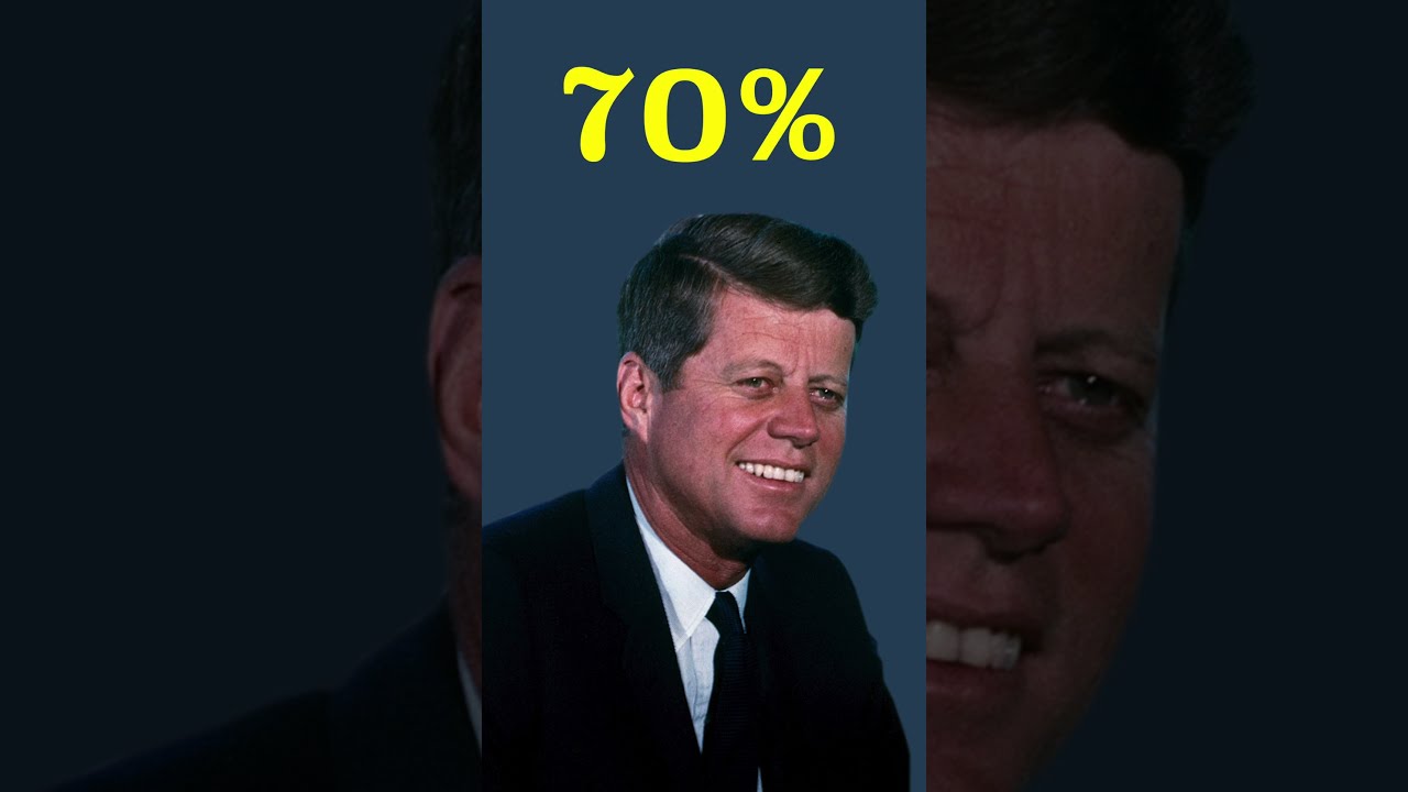 Which Presidents Had The Lowest And Highest Approval 