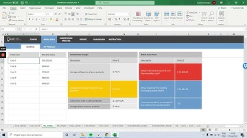 Breakeven Analysis Spreadsheet Demo