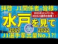 【水戸ホーリーホック│J1輩出No.1】拝啓、J1クラブの皆様へ…まず水戸を見よ!