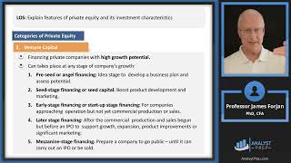 Investments in Private Capital Equity and Debt (2024 CFA® Level I Exam – Alternative Inv. – LM 3)