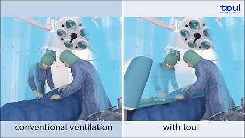Portable laminar air flow for operating room