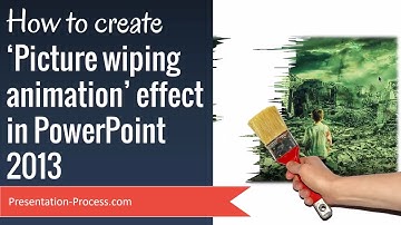 Picture Wiping Animation Effect in PowerPoint 2013