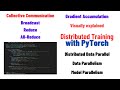 Distributed training with pytorch complete tutorial with cloud infrastructure and code