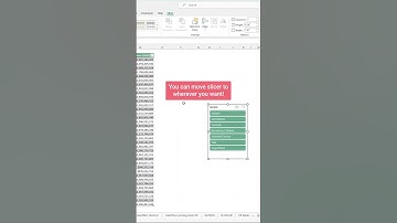 Impress your boss with slicers