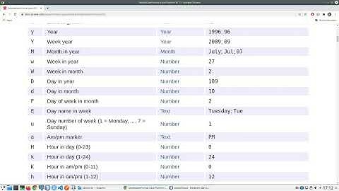 Datas em Java - Classe SimpleDateFormat - Formatando datas por extenso