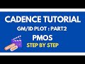 Gm/ID Plots for PMOS | AnalogX