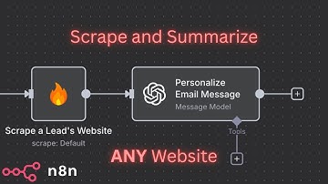 N8N Web Scraping with FireCrawl | Scrape and Summarize ANY Website in Seconds