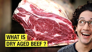 1. What is Dry Aged Beef ? Essential Things You Should Know... Content