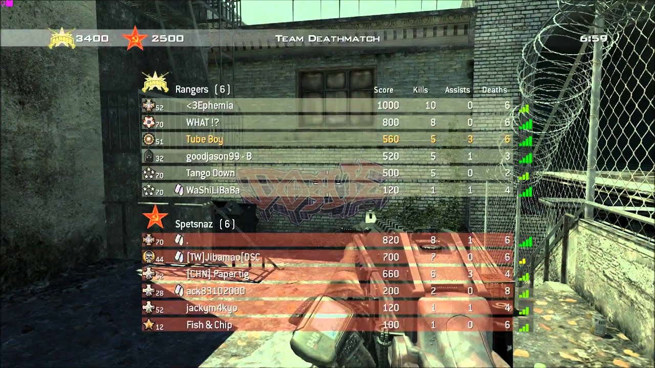 20110504 Skidrow Team Deathmatch