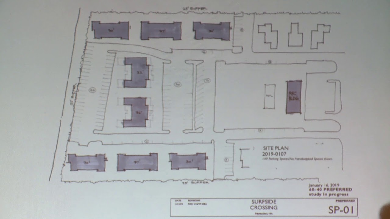 Nantucket Zoning Board of Appeals 1/16/19 YouTube