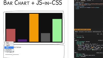 CSS Paint API - Bar Chart + JS-in-CSS
