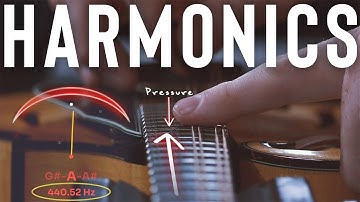 Harmonics on the Mandolin | How, Why, & When to Use Them