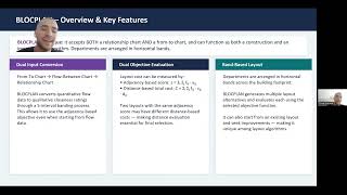 Week 14 — Layout Planning Models & Design Algorithms