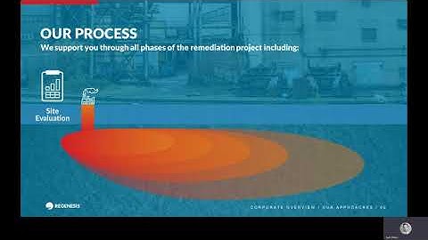 Introduction to REGENESIS