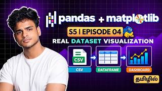 Pandas + Matplotlib Real Dataset Visualization | Matplotlib in Tamil S5 E4