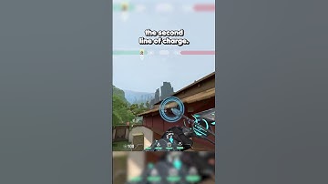 One SOVA Lineup you NEED to learn!