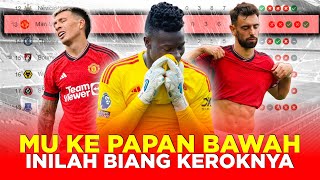 5 PEMAIN MAN UNITED PALING BAPUK DAN BIKIN TIM TERSUNGKUR DIPAPAN BAWAH