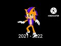 Evolution of jaziah jones the lighting hedgehog spiderhog  world smallest violin