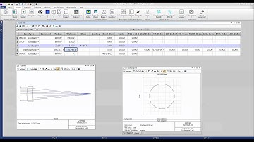 Aspheric Design for Optical Systems using OpticStudio