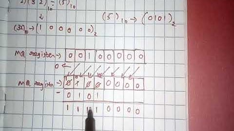 Division using computer method