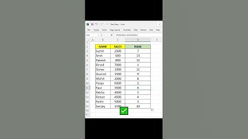 How tp use rank formula in Microsoft Excel. #trickshots #tricks #excel #exceltutorial #videos