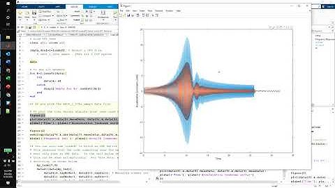 ME/EMA 540 Module 3c  LoadUFF Matlab Demo