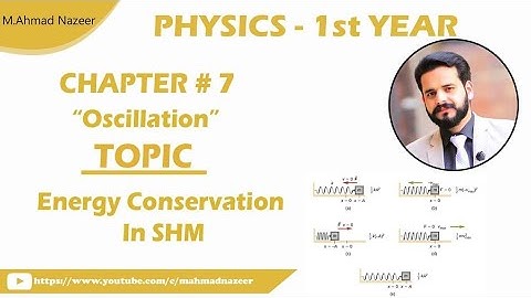 Ch#7 Energy Conservation in SHM Fsc Part 1 Physics #bysirmahmadnazeer