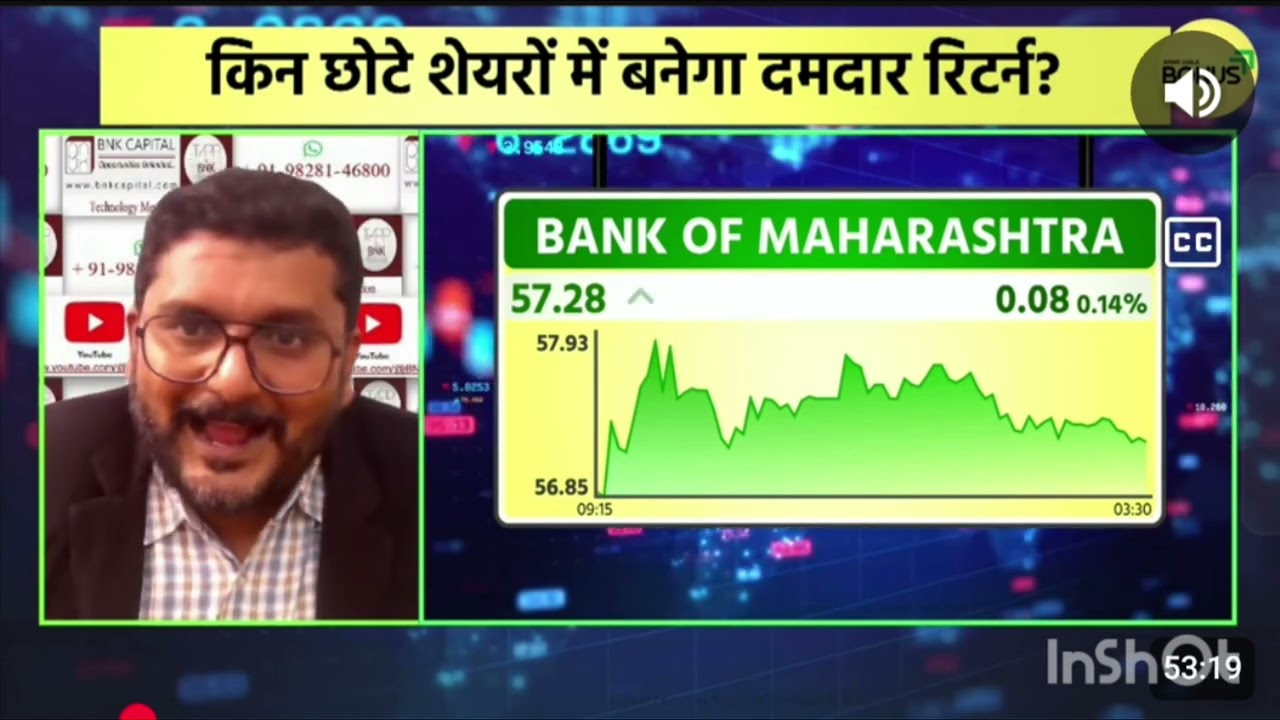 Bank of Maharashtra share price target | Bank of Maharashtra 