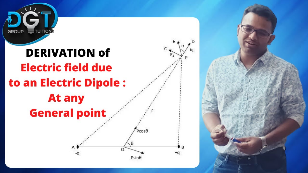 Electric Field At Any General Point Due To a Dipole | Physics 12th ...