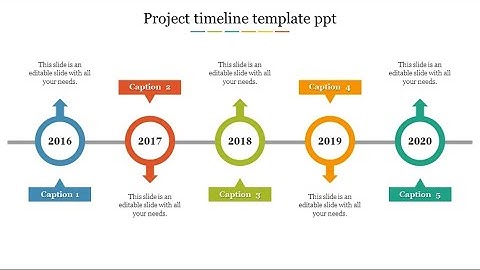 How to Create a Project Timeline Template in PowerPoint