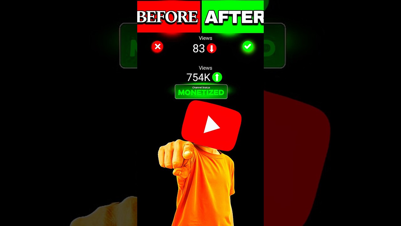 YouTube per jaldi Gro kaise🔥