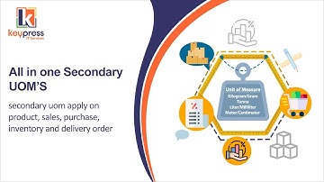 odoo all in one secondary uom