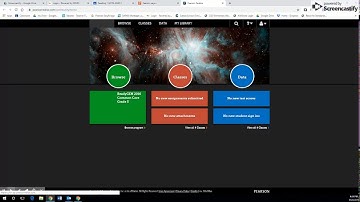 Pearson & Google Classroom