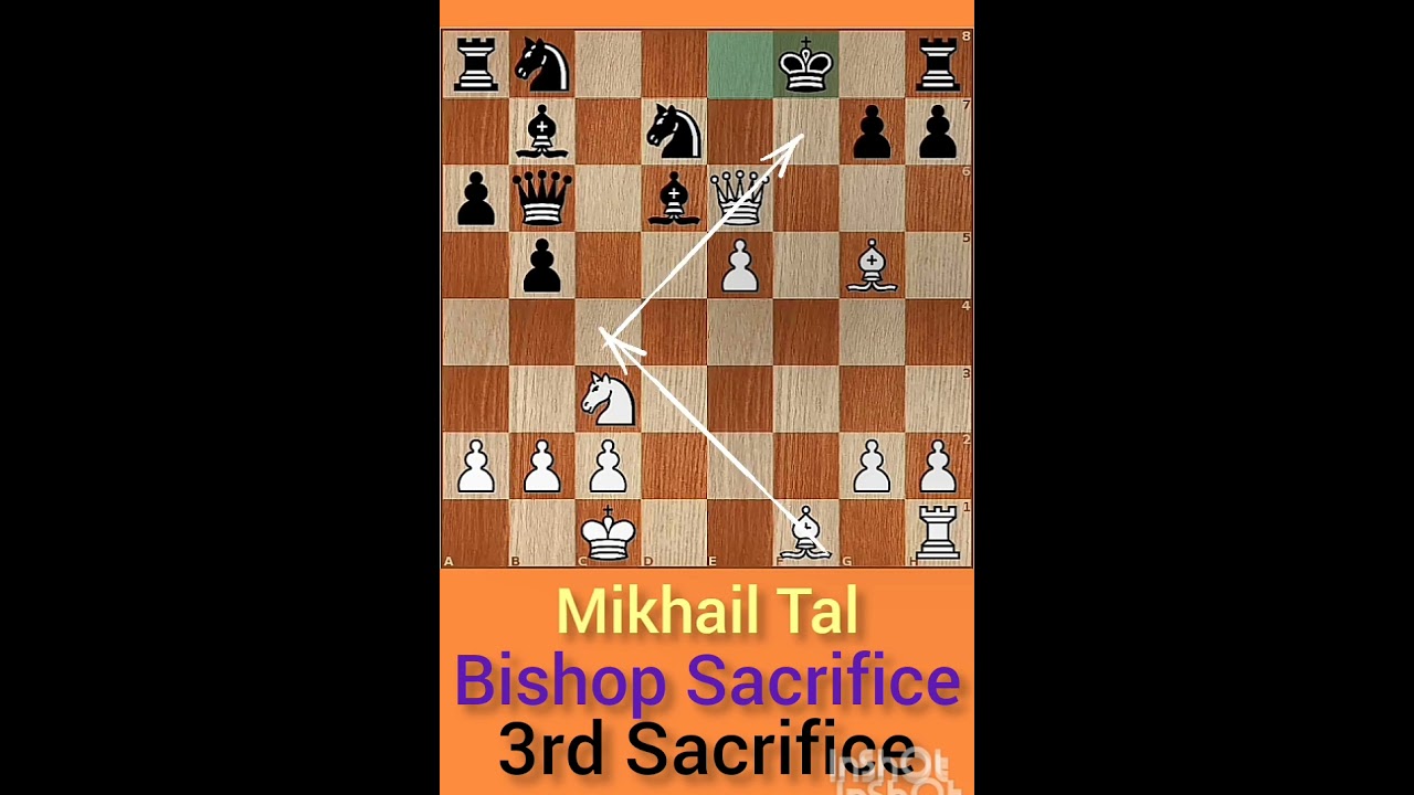 The First and Last Game of Mikhail Tal - ChessBase India