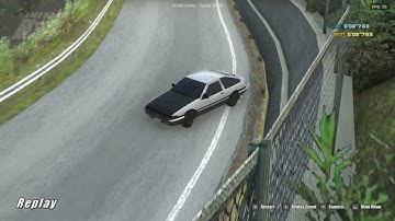 【Initial Unity】稍微熟練之後