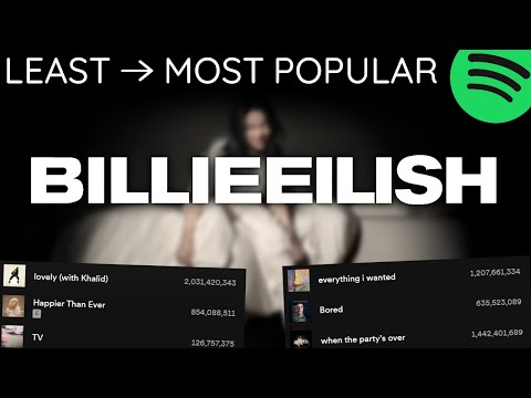 Every BILLIE EILISH
