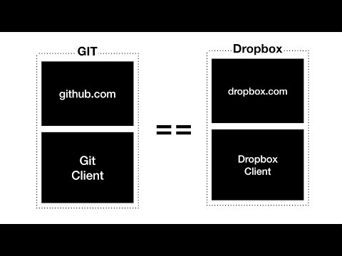 Github.com - 1. Course Introduction