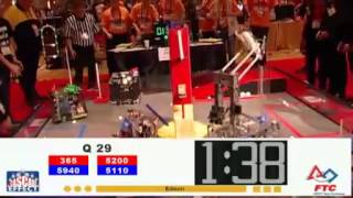 FTC World Championship Cascade Effect - Edison Q29