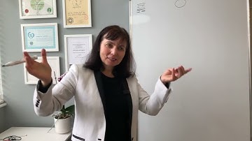 System 1 Local Balance Method part 5