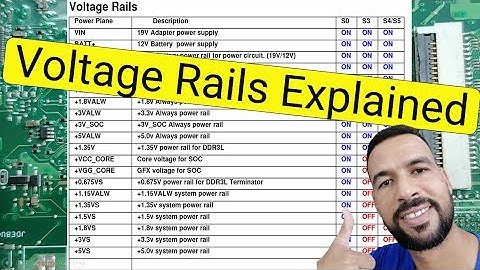 Laptop Voltage Rails Explained | Essential Guide for Motherboard Repair & Diagnosis