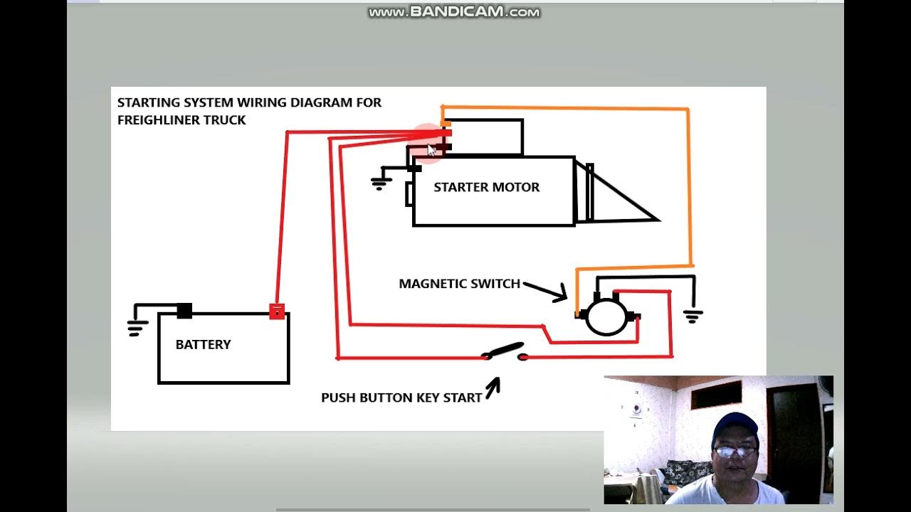 STARTER MOTOR WITH MAGNETIC SWITCH WIRING DIAGRAM FOR FREIGHTLINER