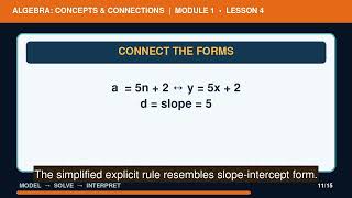 04 Arithmetic Sequences and Linear Connections Captioned