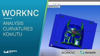 Worknc Analysis Curvatures Komutu | Metropolsoft