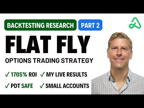 Low Risk SPX Day Trading Strategy [Part 2]