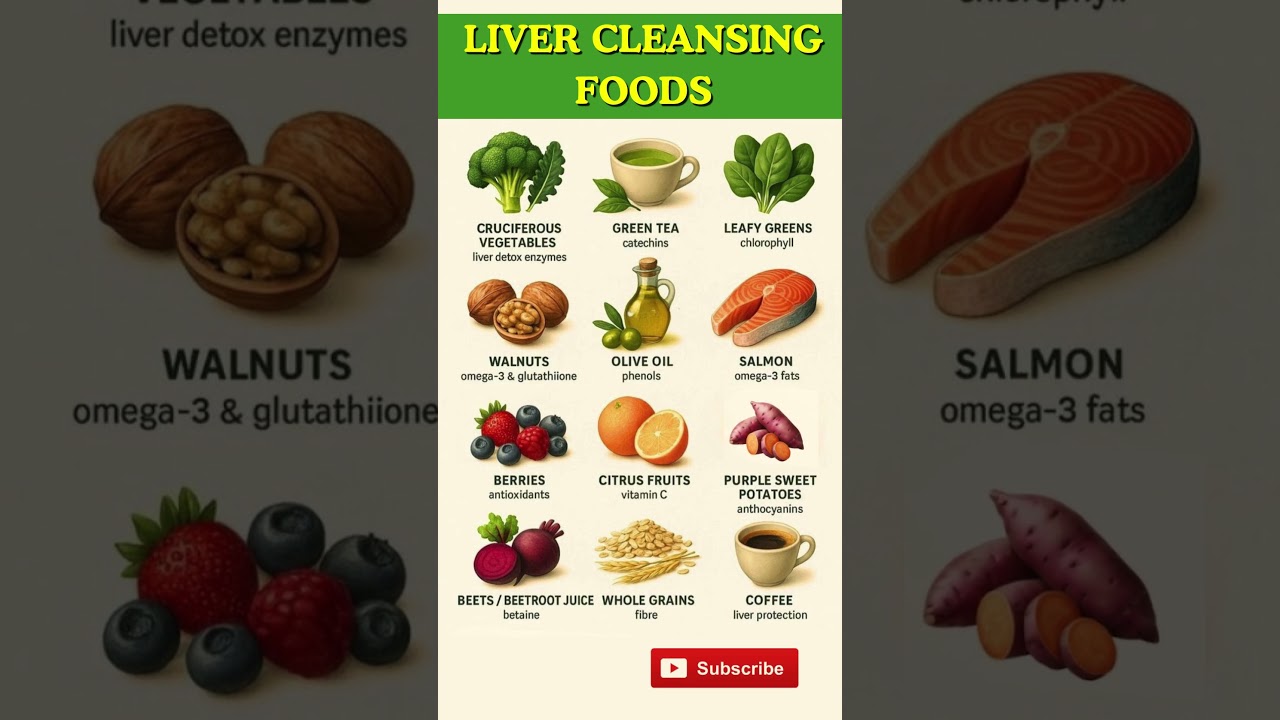 Liver Cleansing Foods You Must Eat 🥗✨