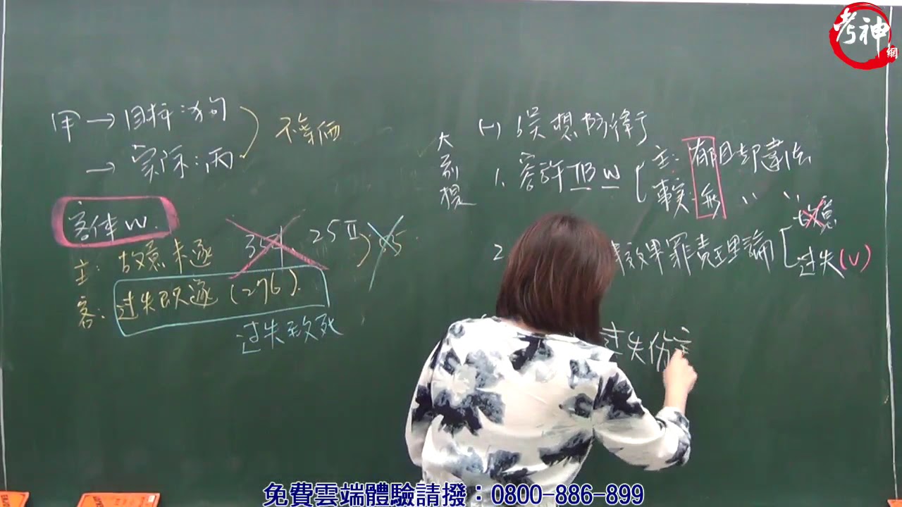 刑法爭點搶分5_例題研習-打擊錯誤與誤想防衛(邢律)【元碩/全錄/考銓@考神網】